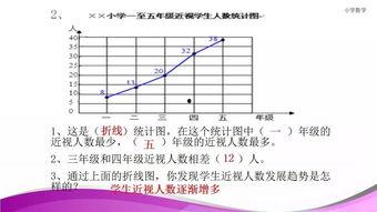 人教版折线统计图视频,直观解析数据变化趋势