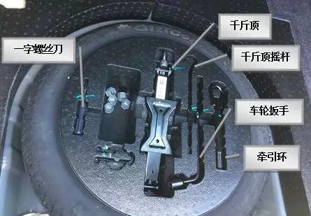 如何更换备胎视频教程,跟随视频教程轻松更换汽车备胎